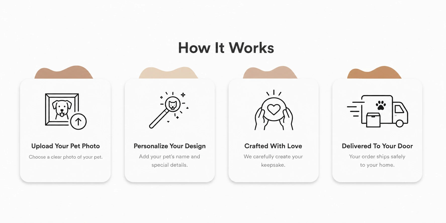 How personalized pet keepsakes are created